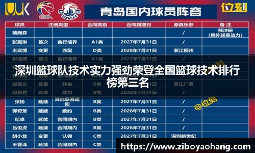 欧陆平台