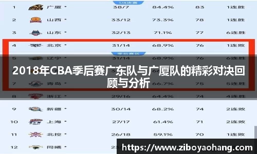 欧陆平台
